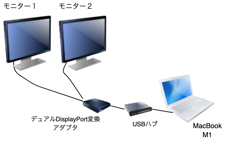 取り付けイメージ